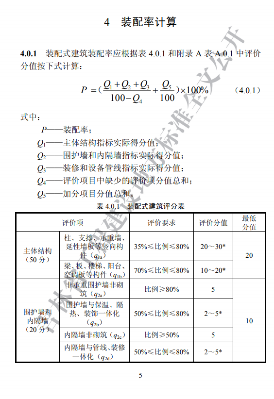 吉林发布地方标准《装配式建筑评价标准》