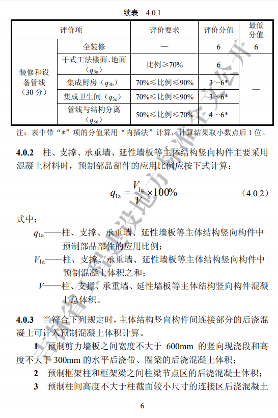 吉林发布地方标准《装配式建筑评价标准》