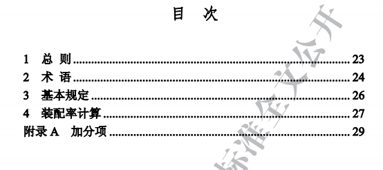 吉林发布地方标准《装配式建筑评价标准》